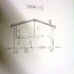 gallery gallery-image
